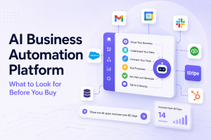 AI Business Automation Platform: What to Look for Before You Buy
