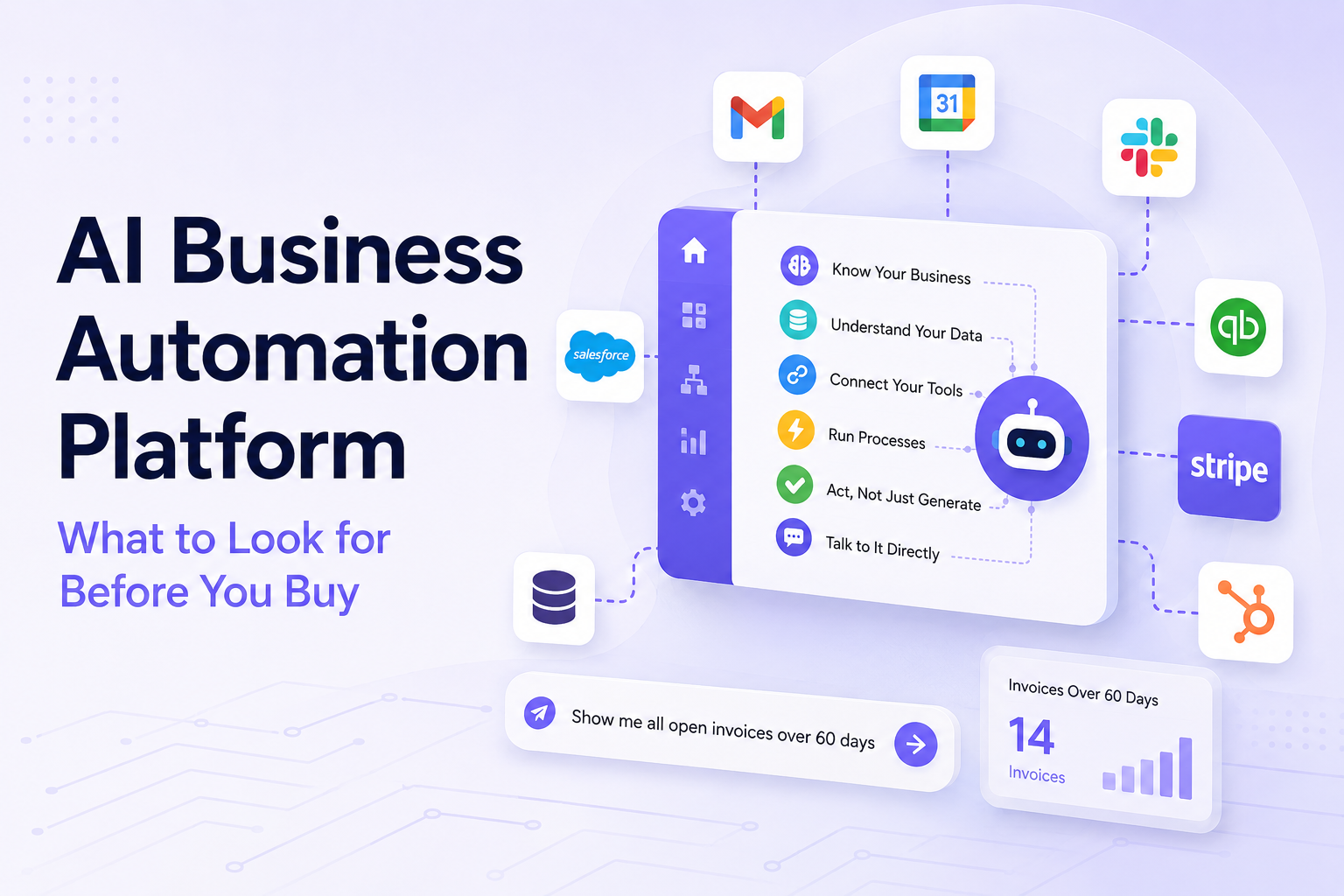 AI business automation platform diagram showing knowledge base, integrations, data, workflow engine, and agent tasks connected into a complete business system